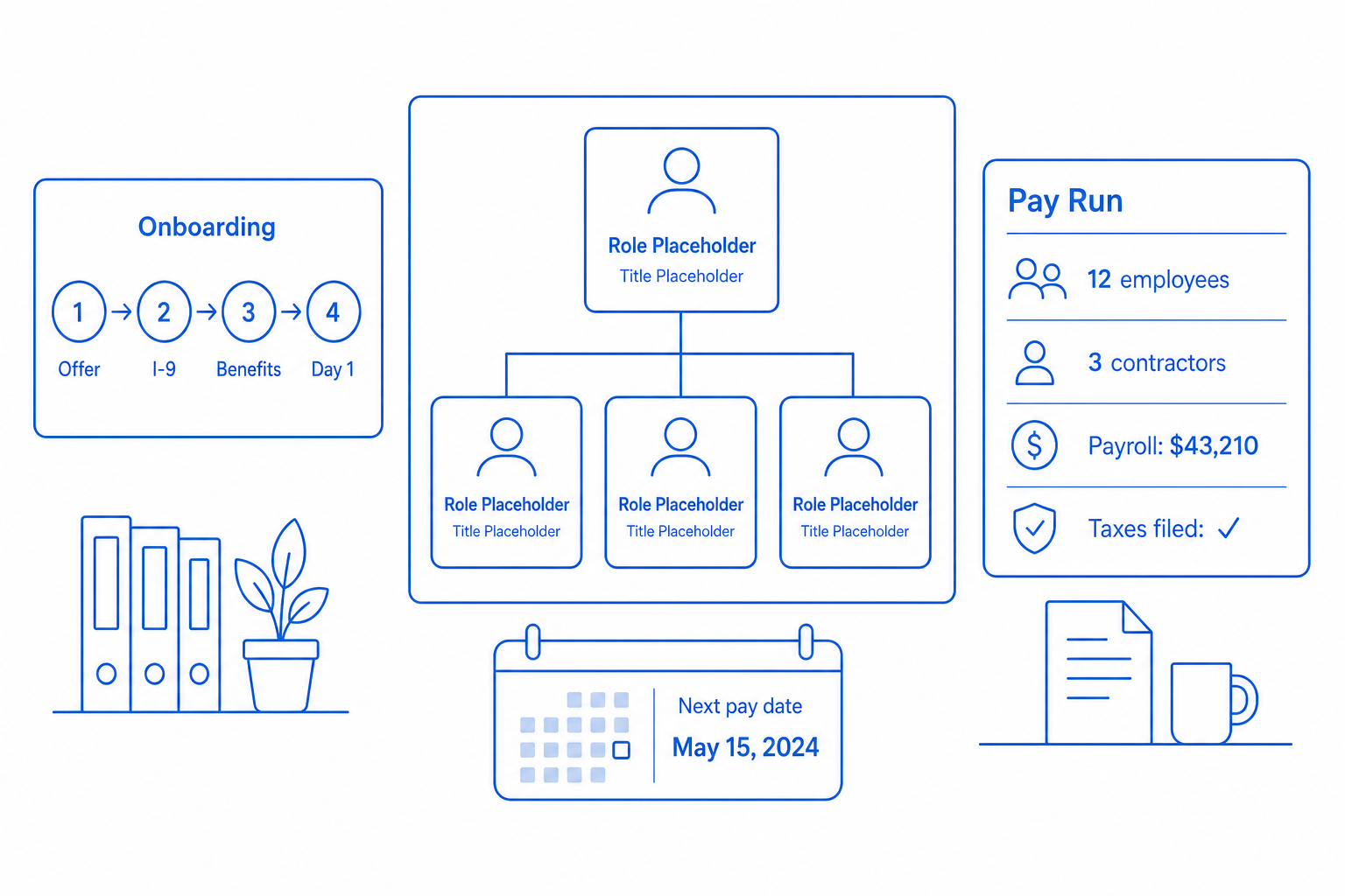 Illustration depicting how CloudIP supports CHRO / HR Director on the platform.