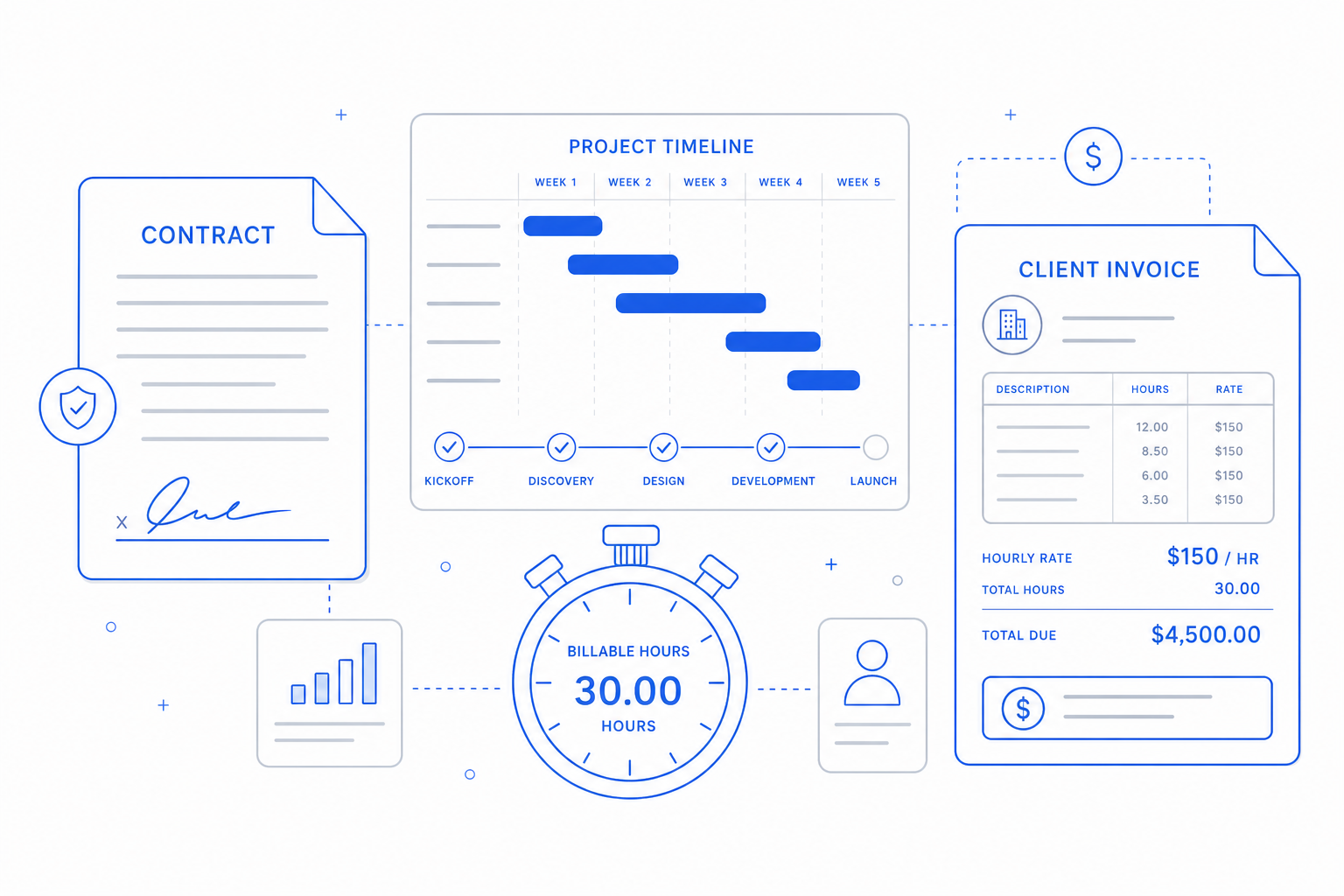 Illustration of how CloudIP serves professional services.