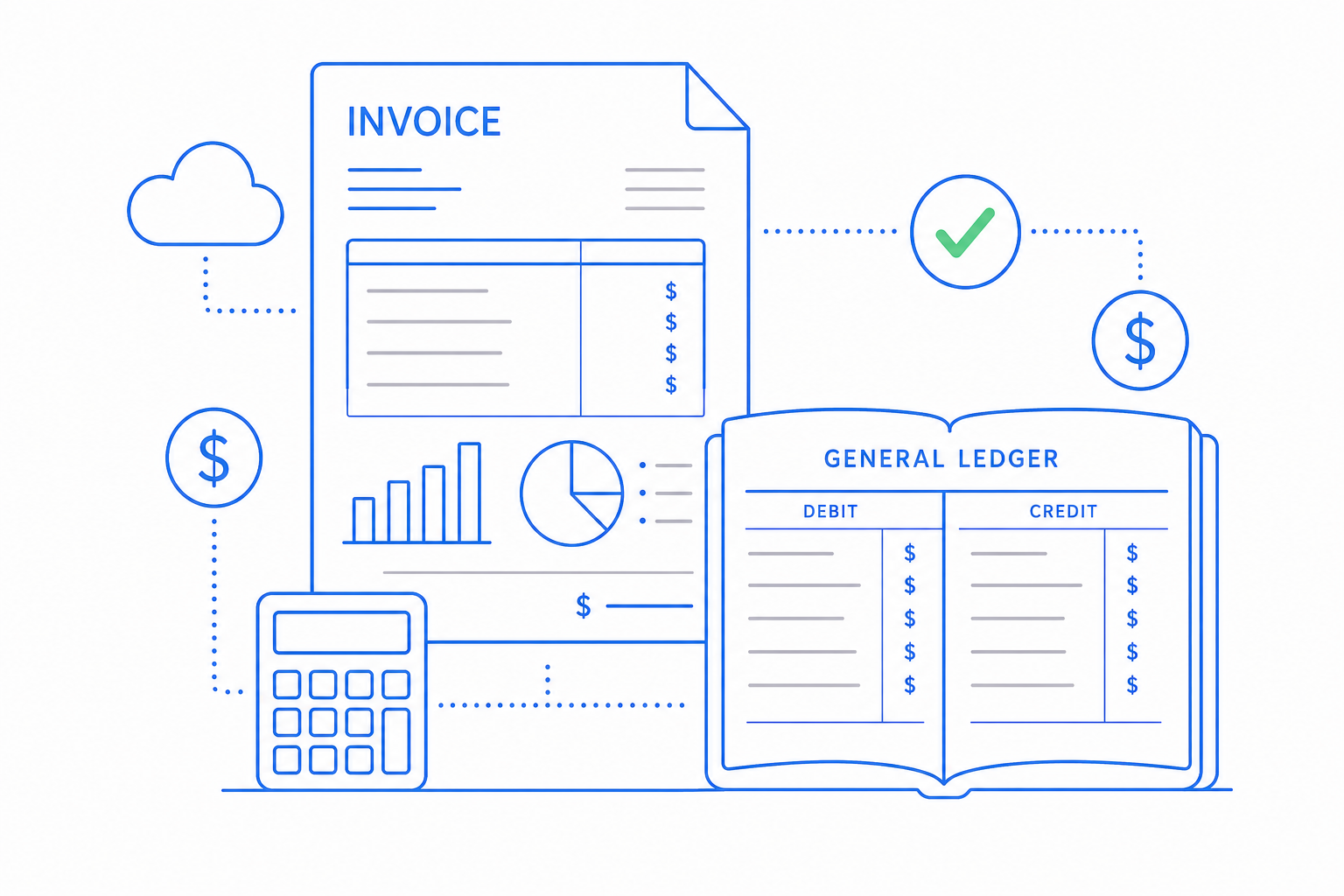 Accounting illustration showing the core capabilities CloudIP provides for cloud accounting software.