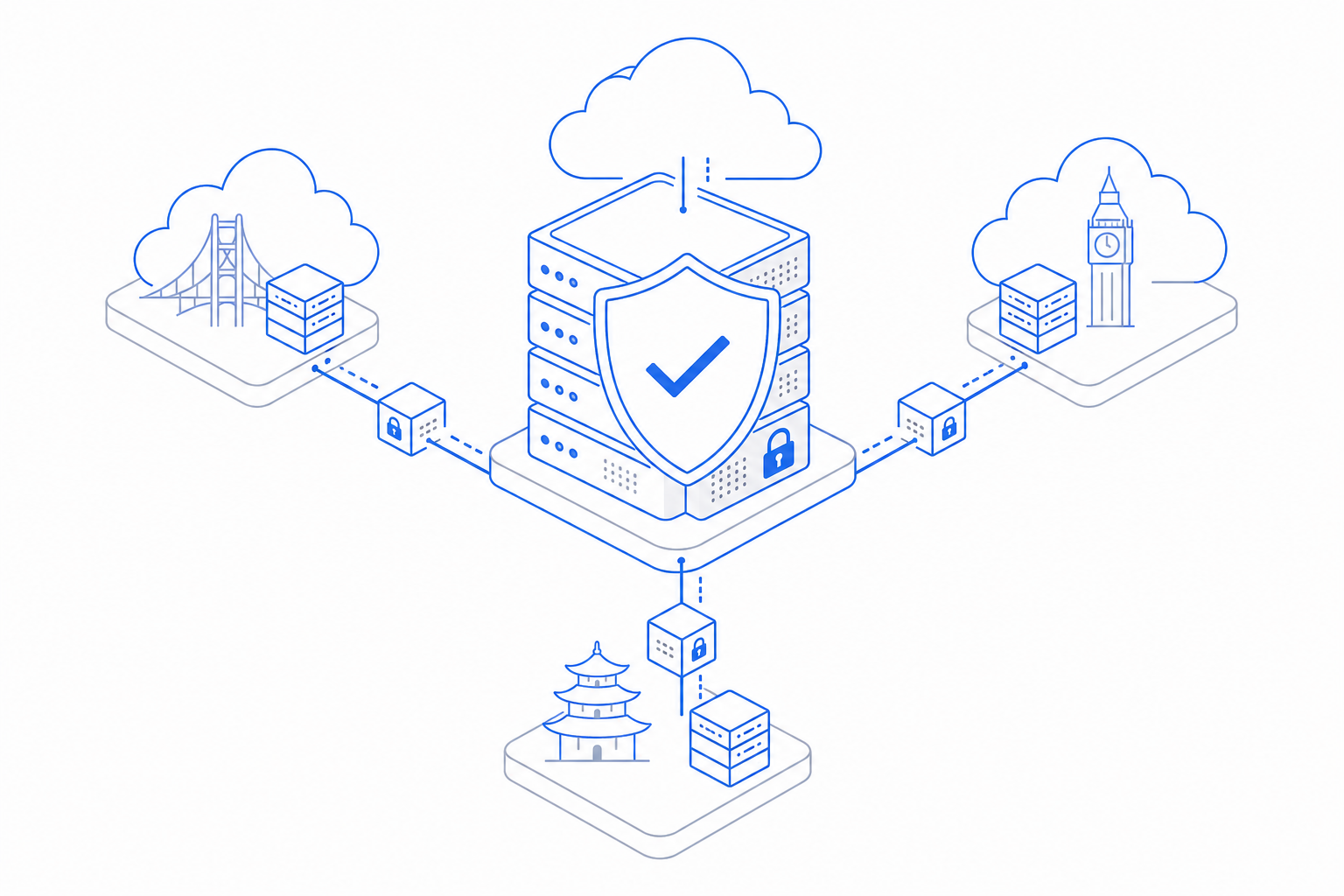 Backup & Recovery illustration showing the core capabilities CloudIP provides for cloud backup.